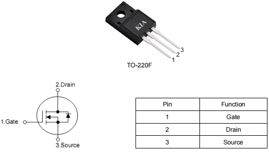?應急啟動電源mos,12a650v場效應管,KNF6365A參數(shù)資料-KIA MOS管