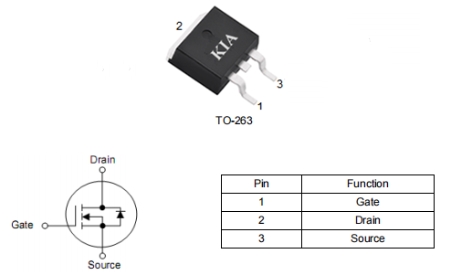 負(fù)載開關(guān)mos開關(guān),40v130a場(chǎng)效應(yīng)管,KNB2904A參數(shù)-KIA MOS管