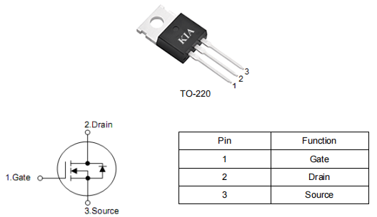 dcdc變換器,130a200v,2920場效應管,?KCP2920A參數(shù)-KIA MOS管