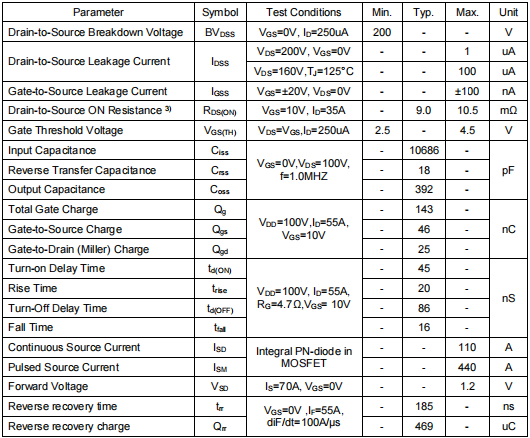130a200v,2920場效應(yīng)管