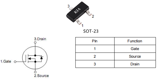 車(chē)載usb,3402 SOT23,?30v4a,KIA3402場(chǎng)效應(yīng)管參數(shù)-KIA MOS管