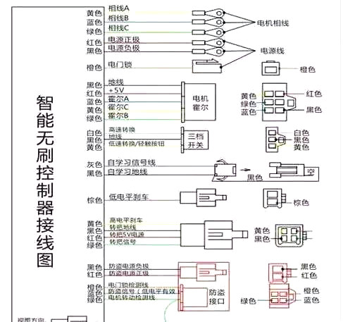 電動(dòng)車(chē)控制器接線圖詳解-KIA MOS管