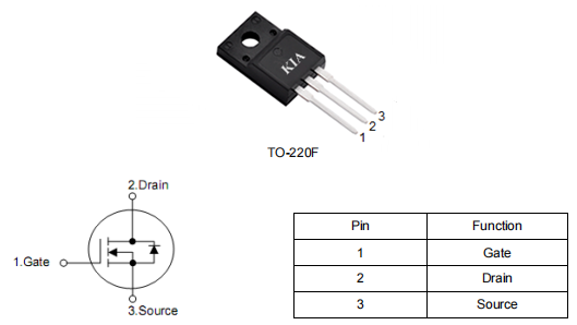 變頻器電源mos管,3a1500v mos管,KNF42150A參數-KIA MOS管