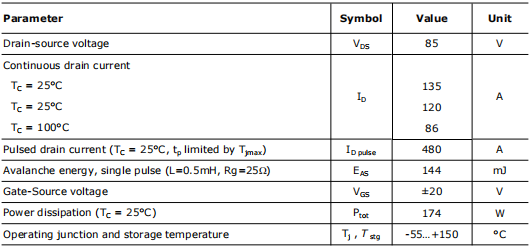 050N08,85v120a場效應(yīng)管