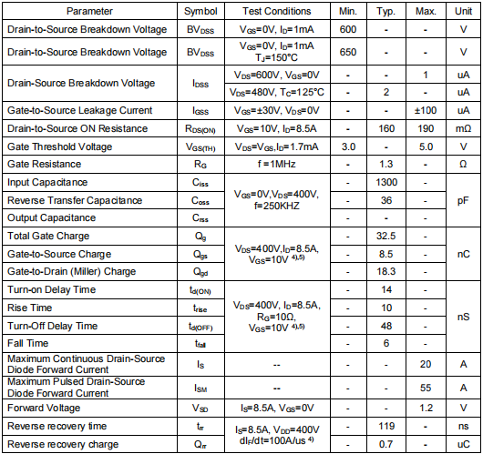 20a600v,60R180場效應(yīng)管