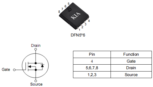ups逆變器,190a40v,2404場(chǎng)效應(yīng)管,KNY2404A參數(shù)引腳圖-KIA MOS管