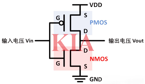 pmos和nmos組成構成什么電路-KIA MOS管